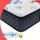 Synwin high-performance hotel mattress online comfortable manufacturing 1