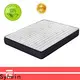 Synwin bonnell spring vs memory foam mattress supplier fast delivery 1