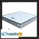 Synwin spring mattress good for back pain manufacturer 1