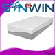 Synwin wholesale good quality mattress brands factory for bedroom 1