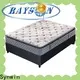 Synwin bonnell spring mattress manufacturers supplier for wholesale1 1