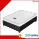 Synwin bonnell spring mattress fabrication manufacturer for wholesale 1