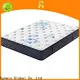 Synwin wholesale bed mattress factory 1