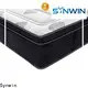 popular mattress supplies competitive factory price manufacturing 1