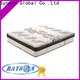 Synwin wholesale coil memory foam mattress us standard 1