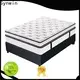 Synwin mattress manufacturing business supplier 1