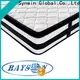 Synwin luxury collection mattress wholesale for sound sleep 1