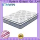 wholesale mattress types pocket sprung hot-sale for bedroom 1