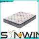 comfortable best spring coil mattress 2019 cool feeling with coil 1