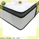 Synwin hotel style 12 breathable cooling memory foam mattress comfortable best sleep 1