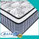 Synwin popular top rated hotel mattresses 2019 competitive factory price manufacturing 1