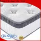 Synwin popular hotel bed mattress manufacturing process supplier 1