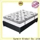 Synwin oem & odm mattress brands wholesalers wholesale 1
