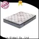 Synwin high-end bonnell spring mattress wholesale supplier fast delivery 1