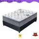 Synwin oem & odm spring mattress online price factory for bedroom 1