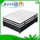 Synwin bonnell spring mattress manufacturers manufacturer bulk supplies1 1