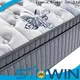 Synwin most comfortable hotel mattresses wholesale for sound sleep 1
