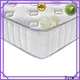 Synwin most comfy mattress customization for sound sleep 1
