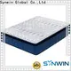 Synwin double mattress spring and memory foam manufacturer for hotel 1