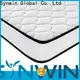 Synwin hotel bed mattress manufacturing process comfortable 1