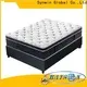 Synwin fast delivery top rated mattress manufacturers manufacturer customization 1