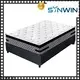 oem & odm cheap wholesale mattresses customization 1