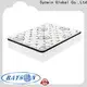 fast delivery spring fit mattress online wholesale for hotel 1