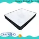 Synwin mattress brands factory price with coil 1