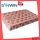 Synwin coil spring mattress tight at discount1 1
