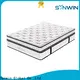 Synwin 5 star hotel mattress innerspring at discount 1