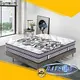 Synwin best sleep experience hotel mattress top-selling for perfect sleep 1