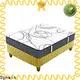 Synwin high-quality pocket mattress supplier light-weight 1