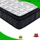 Synwin hotel bed mattress manufacturing process manufacturer manufacturing 1