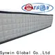 Synwin wholesale spring mattress online price manufacturer for hotel 1