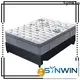 Synwin top mattress manufacturers in the world cost-effective 1