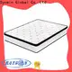 Synwin mattresses online company hot-sale for hotel 1