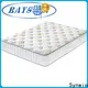 Synwin mattress that can be rolled up sound sleep oem & odm 1