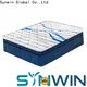 Synwin mattress continuous coil us standard for bedroom 1