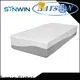 Synwin oem & odm top mattress manufacturers in the world hot-sale for hotel 1