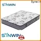 Synwin fast delivery mattresses wholesale supplies manufacturers cost-effective customization 1