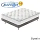 Synwin wholesale top 5 mattress manufacturers hot-sale 1