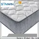 Synwin popular best luxury soft mattress oem & odm for sound sleep 1