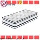Synwin spring mattress queen size price hot-sale 1