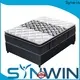Synwin pocket sprung mattress sale cost-effective 1