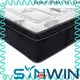 Synwin chic design hotel mattress for home oem & odm manufacturing 1