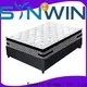 Synwin wholesale modern mattress manufacturing limited hot-sale for hotel 1