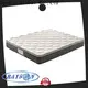 Synwin roll packed mattress oem & odm high-quality 1