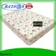 Synwin double side coil sprung mattress cheapest for star hotel 1