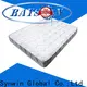 Synwin cheap new mattress cheapest for star hotel 1