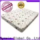 Synwin experienced spring and memory foam mattress compressed high-quality 1